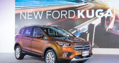 小改款Ford Kuga新登場 配備升級售價85.9萬起