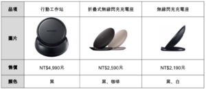 Samsung Galaxy S8、S8+上市資訊公開！建議售價NT$24,900起