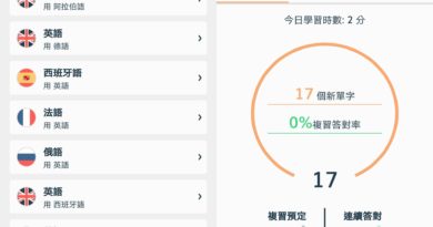 Lingvist App螢幕截圖