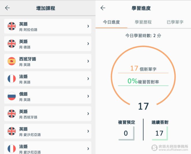 Lingvist App螢幕截圖