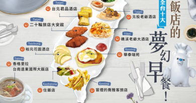 台灣各地人氣飯店旅店早餐HotelsCombined大公開