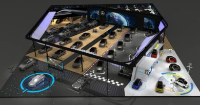 【2018世界新車大展】Mercedes-Benz帶來怎麼樣的新車陣容？