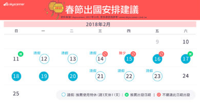 2018農曆春節出國最佳出發時機大揭密