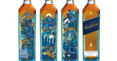迎接狗年來罐JOHNNIE WALKER 46%《狗年典藏》