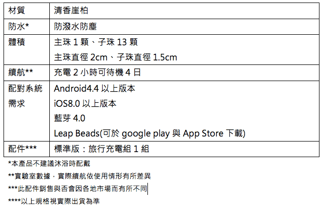 宏碁智慧佛珠Leap Beads規格表