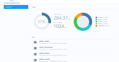 Synology C2 Backup操作介面