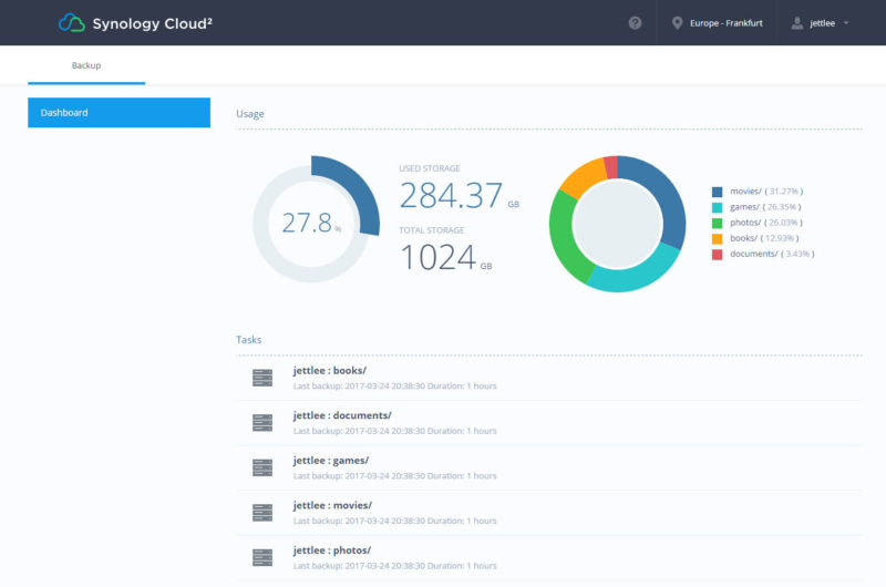 Synology C2 Backup操作介面