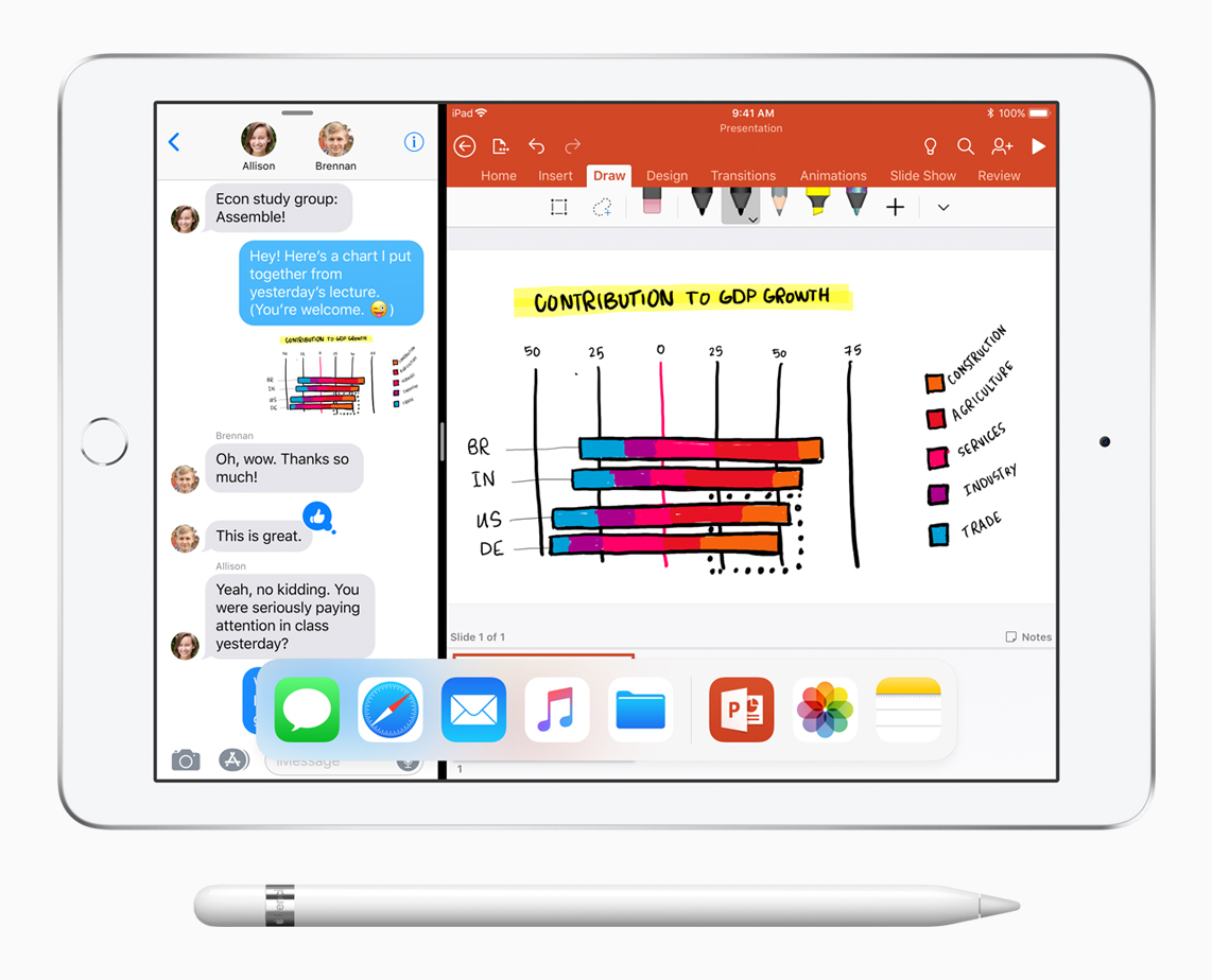加量不加價的全新9.7 吋 iPad 滿足所有人的需求