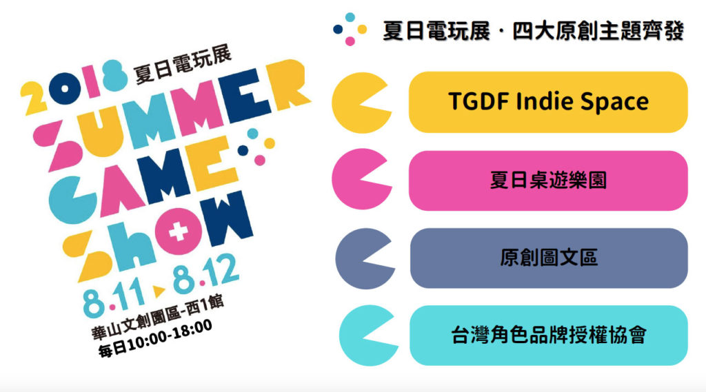 「2018 Summer Game Show夏日電玩展」廣宣