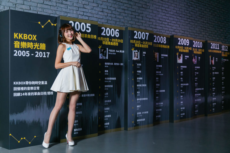 KKBOX風雲榜歷年榜單情境照