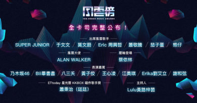 第14屆KKBOX風雲榜完整卡司名單