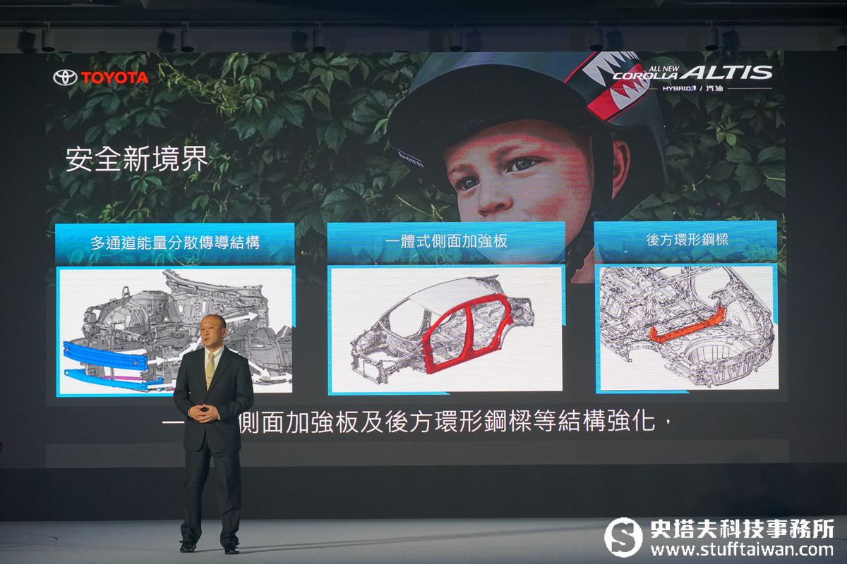 要一統江湖了？TOYOTA All New Corolla Altis比預接單更便宜69.8萬起