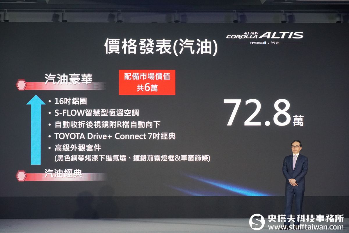 要一統江湖了？TOYOTA All New Corolla Altis比預接單更便宜69.8萬起