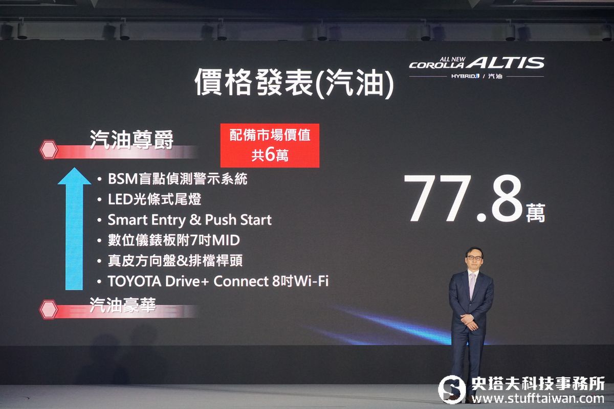 要一統江湖了？TOYOTA All New Corolla Altis比預接單更便宜69.8萬起