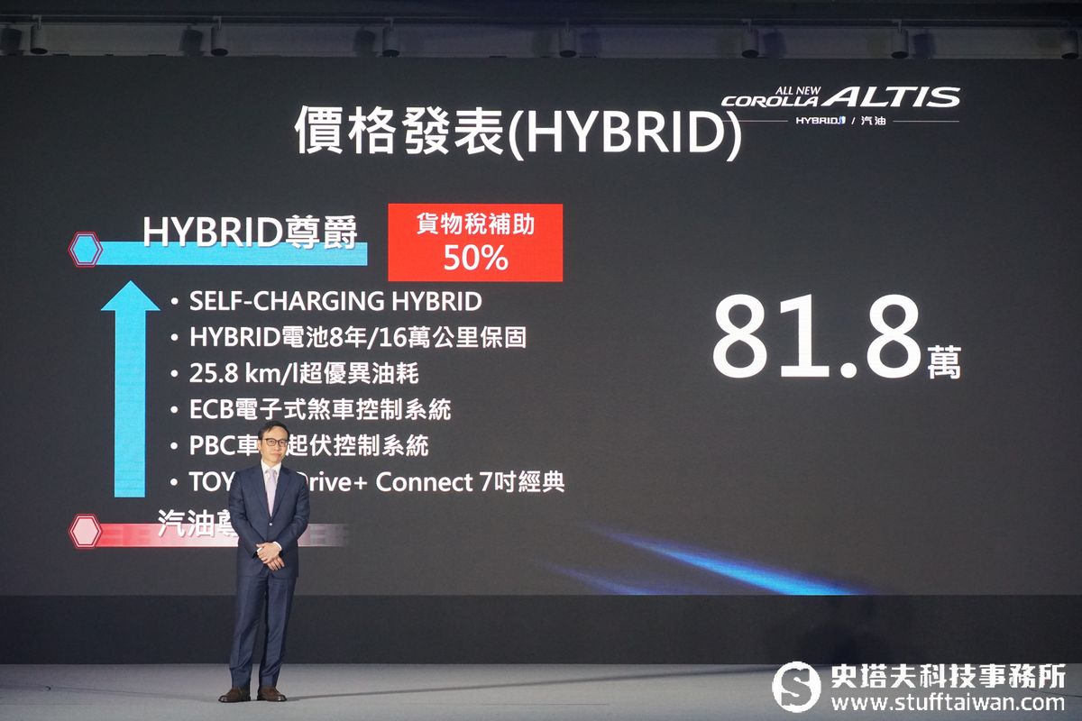 要一統江湖了？TOYOTA All New Corolla Altis比預接單更便宜69.8萬起