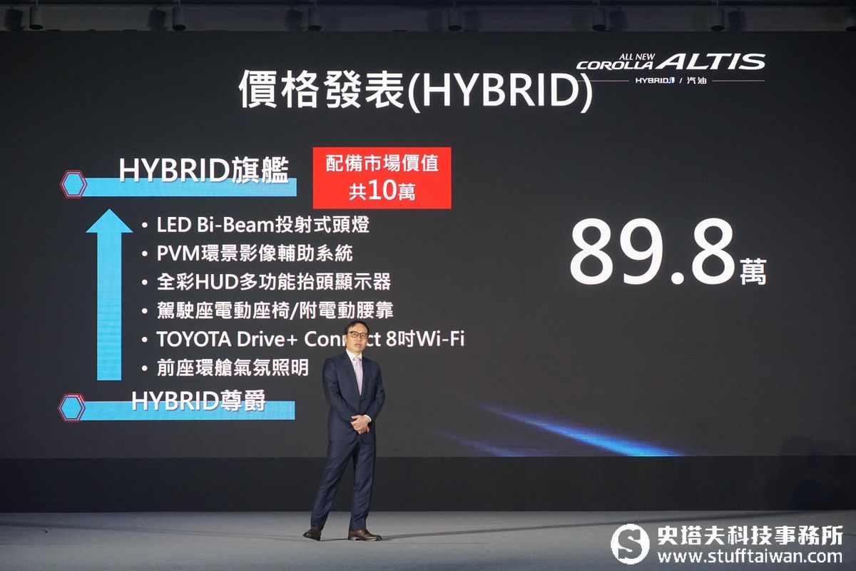 要一統江湖了？TOYOTA All New Corolla Altis比預接單更便宜69.8萬起