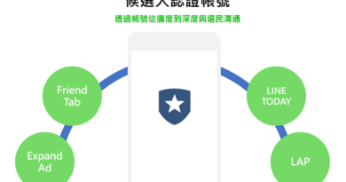 LINE候選人認證帳號介紹圖表