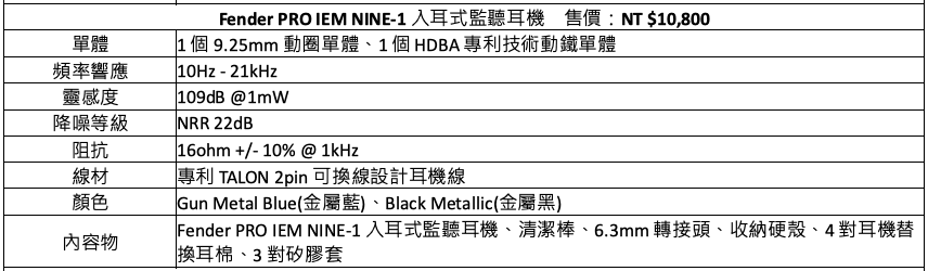 Fender PRO IEM NINE-1 入耳式監聽耳機規格表