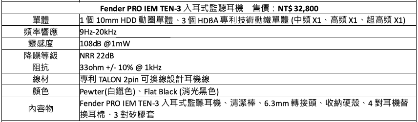 Fender PRO IEM TEN-3 入耳式監聽耳機規格表