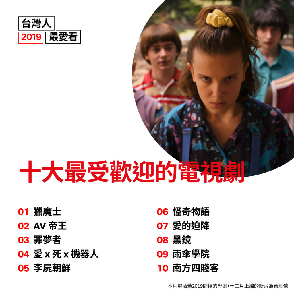 Netflix 19 台灣會員最愛看排行榜大揭曉觀眾喜好多元不設限 史塔夫科技事務所 Netflix 19 台灣會員最愛看排行榜大揭曉觀眾喜好多元不設限 史塔夫科技事務所