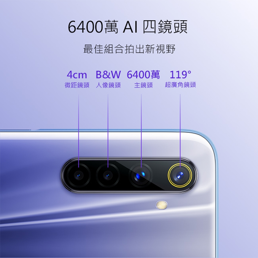 Realme6相機