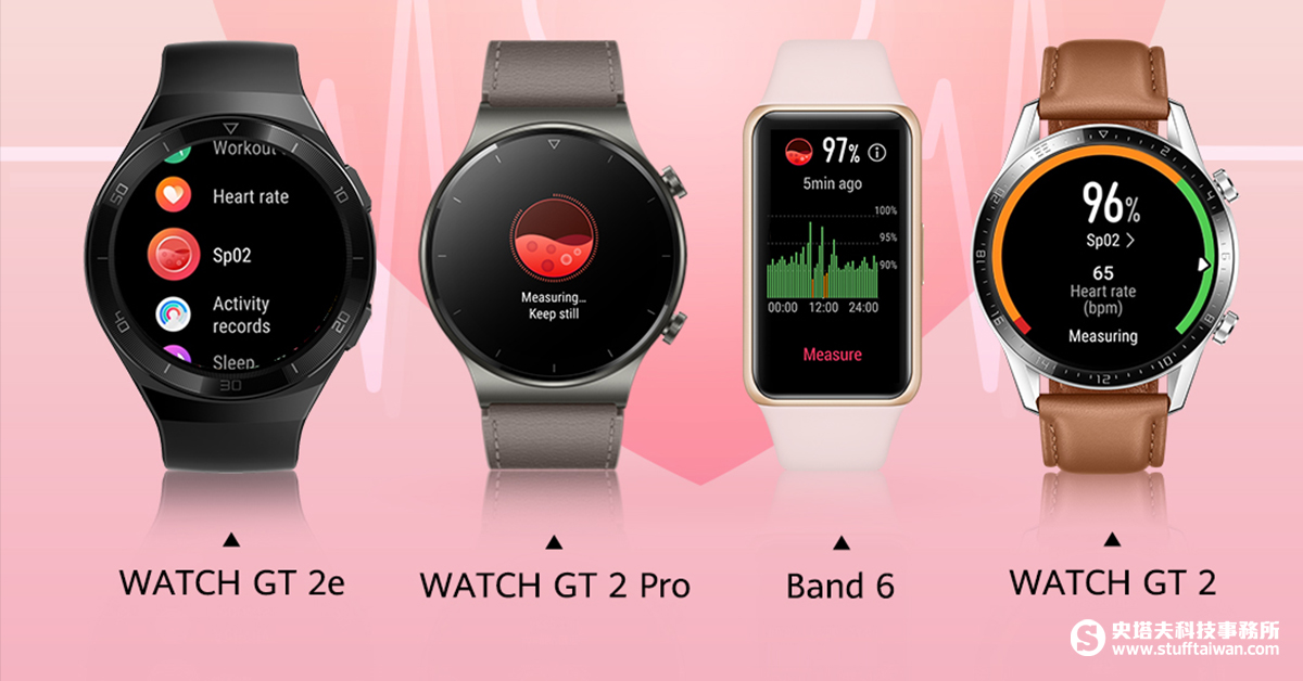 huawei watch active 2