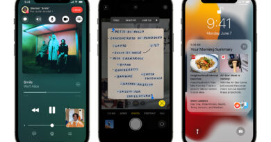 WWDC 2021 iOS 15