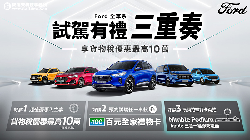試駕送百元禮！Ford Kuga享5萬購車金＋5年保固，Active指定車型再加碼3萬配件金