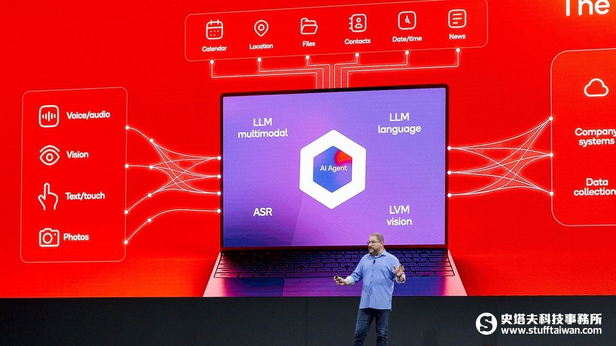 COMPUTEX 2026主題演講報名正式啟動，史上最豪華科技陣容點燃全球AI戰火