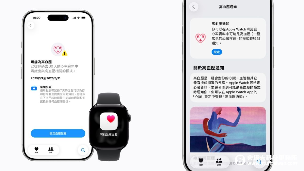 Apple Watch高血壓通知功能在台正式上線，全天候監測隱形健康危機